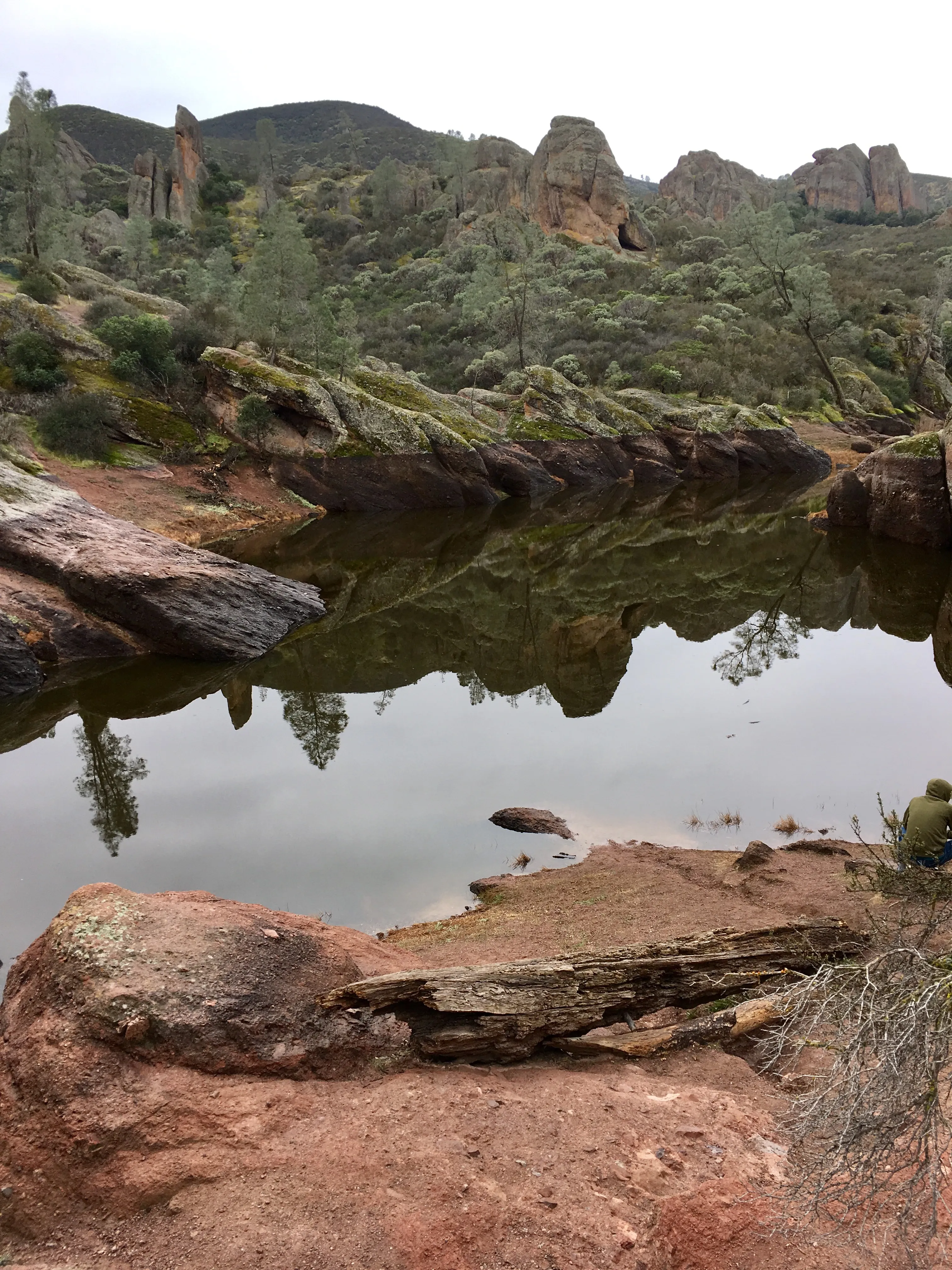 Condor Gulch Trail to High Peaks Trail Loop