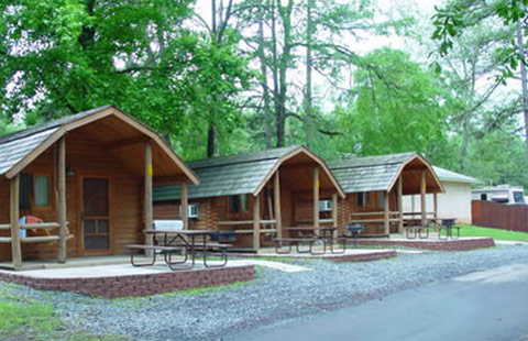 Charlotte / Fort Mill KOA Journey