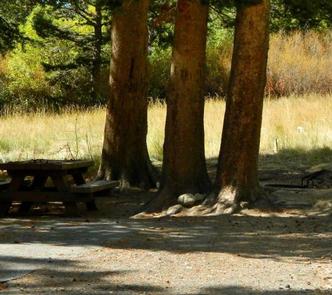 Kit Carson Campground