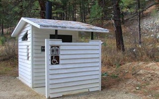 Warm Springs Guard Station