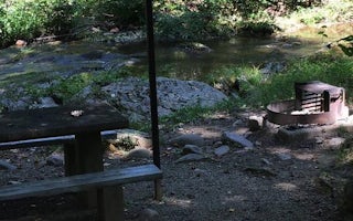 Otter Creek Campground