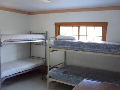 Hoback Guard Station