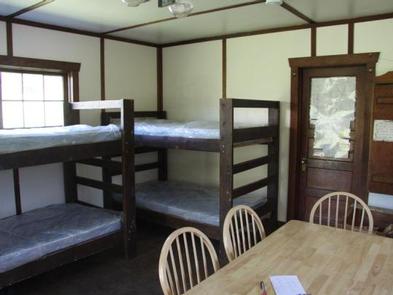 La Barge Guard Station