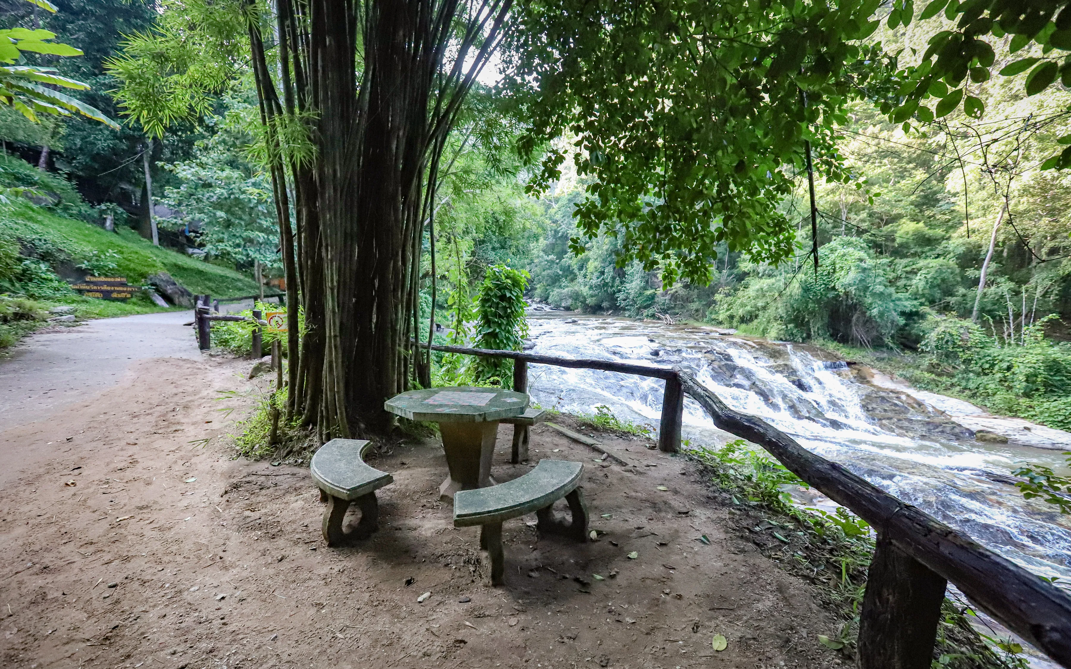 Hike to Mae Ya Waterfall