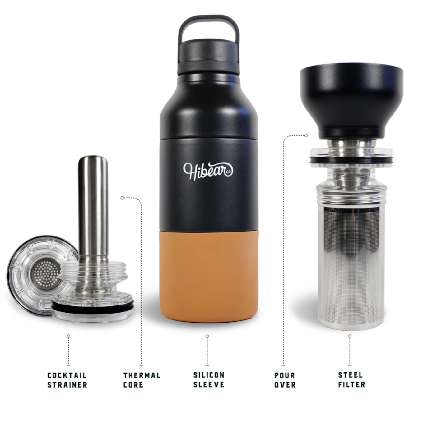 Review: Hibear All-Day Adventure Flask