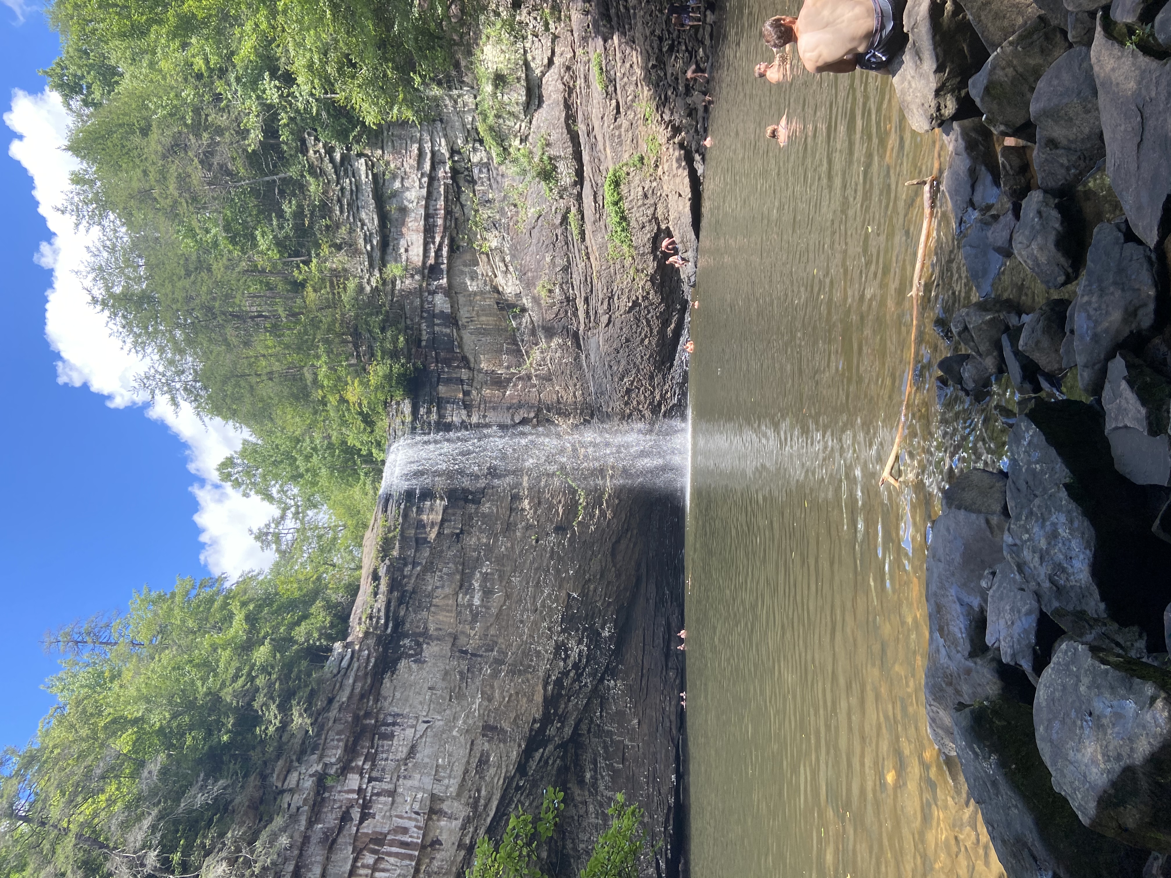 Foster Falls Loop
