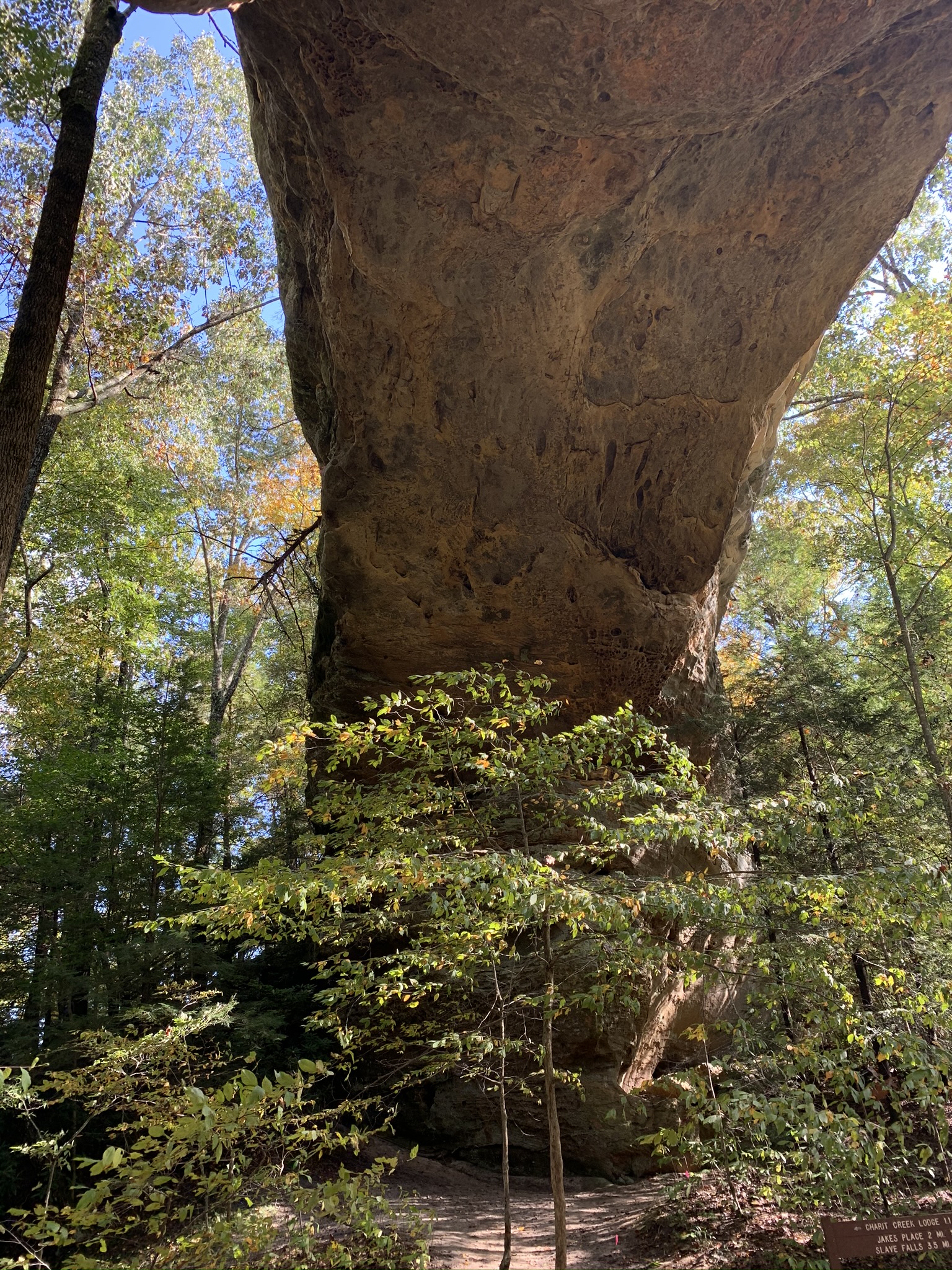 Twin Arches Loop
