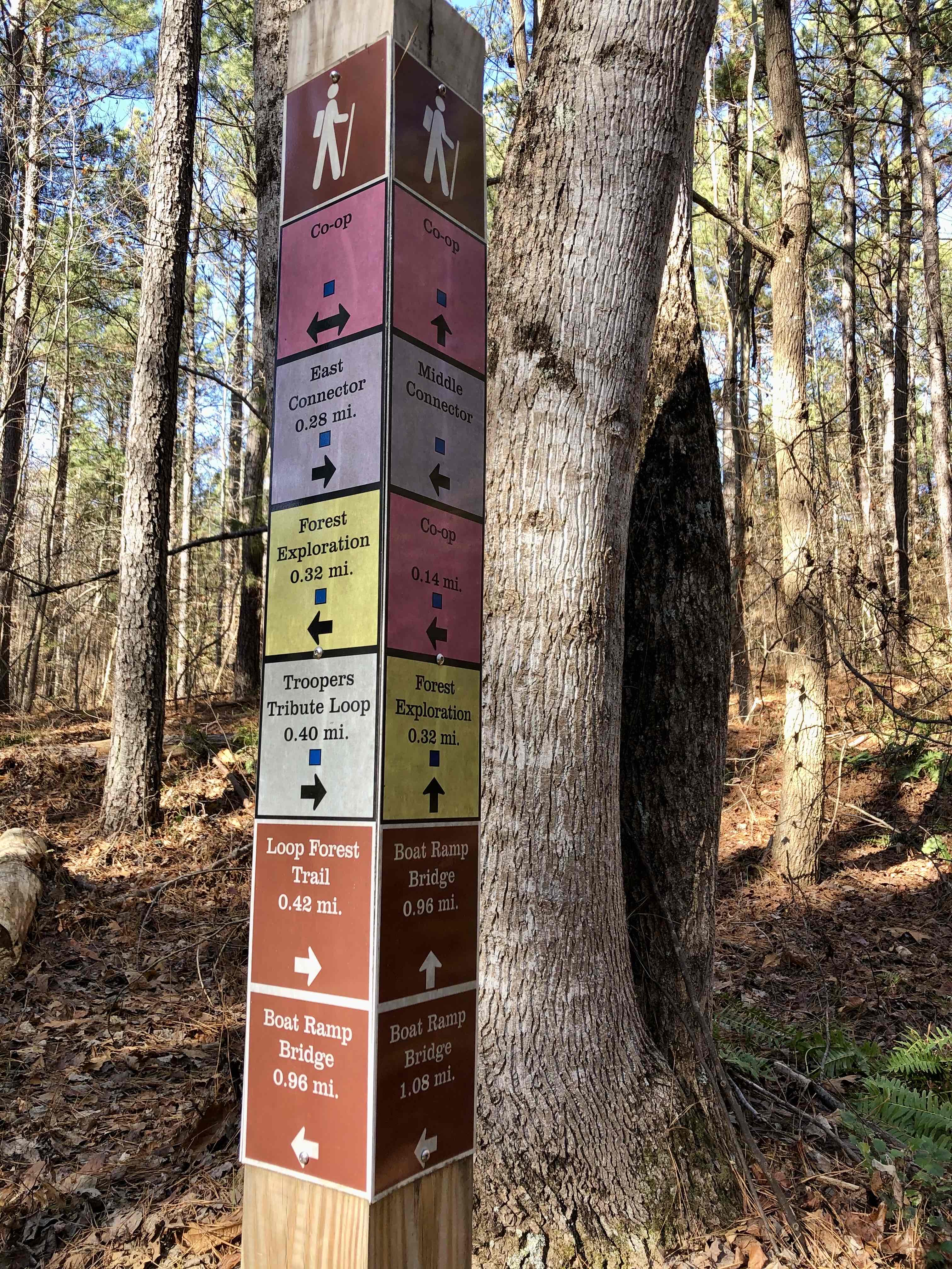 Co-op Trail