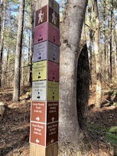 Co-op Trail