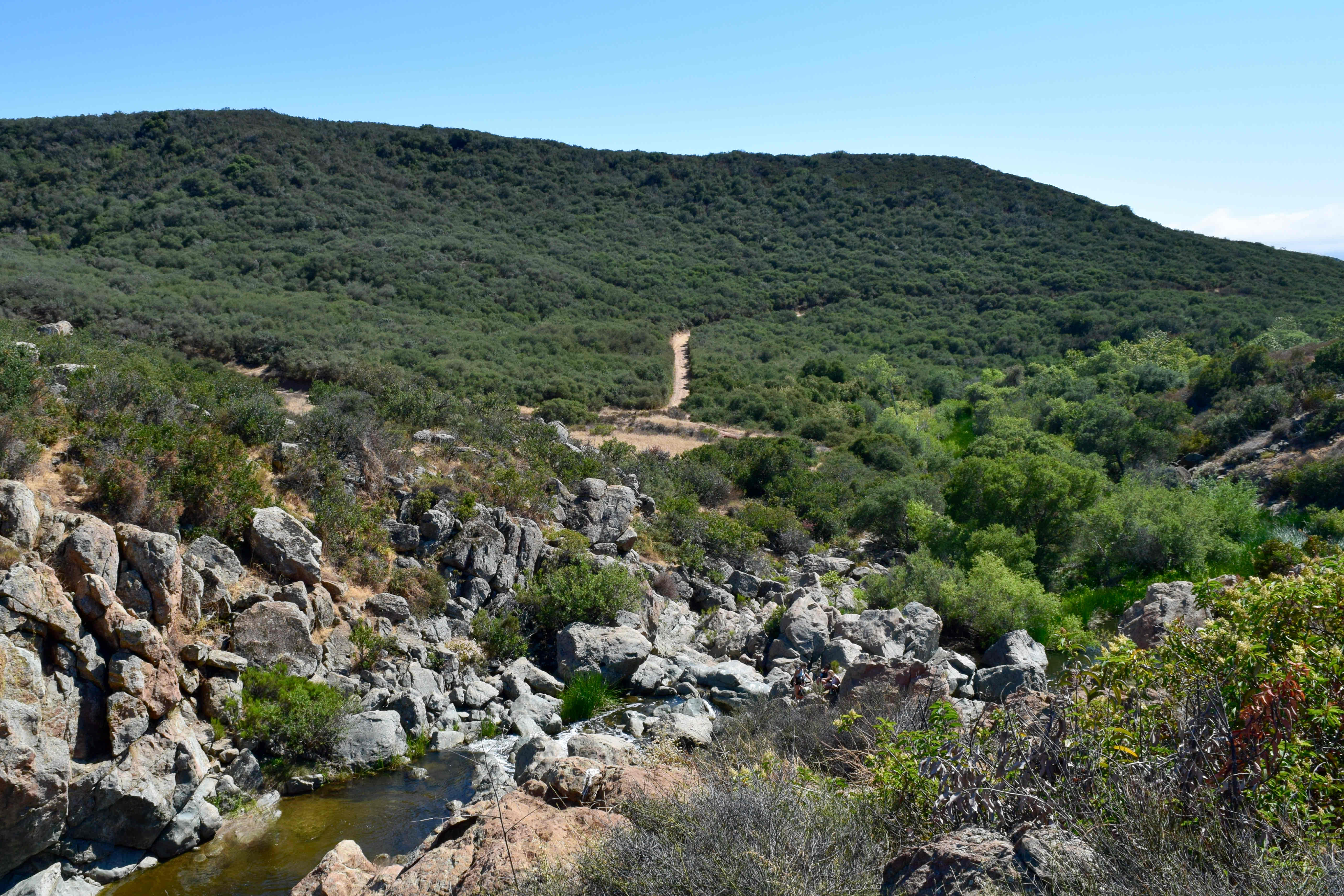 Los Penasquitos Canyon Loop
