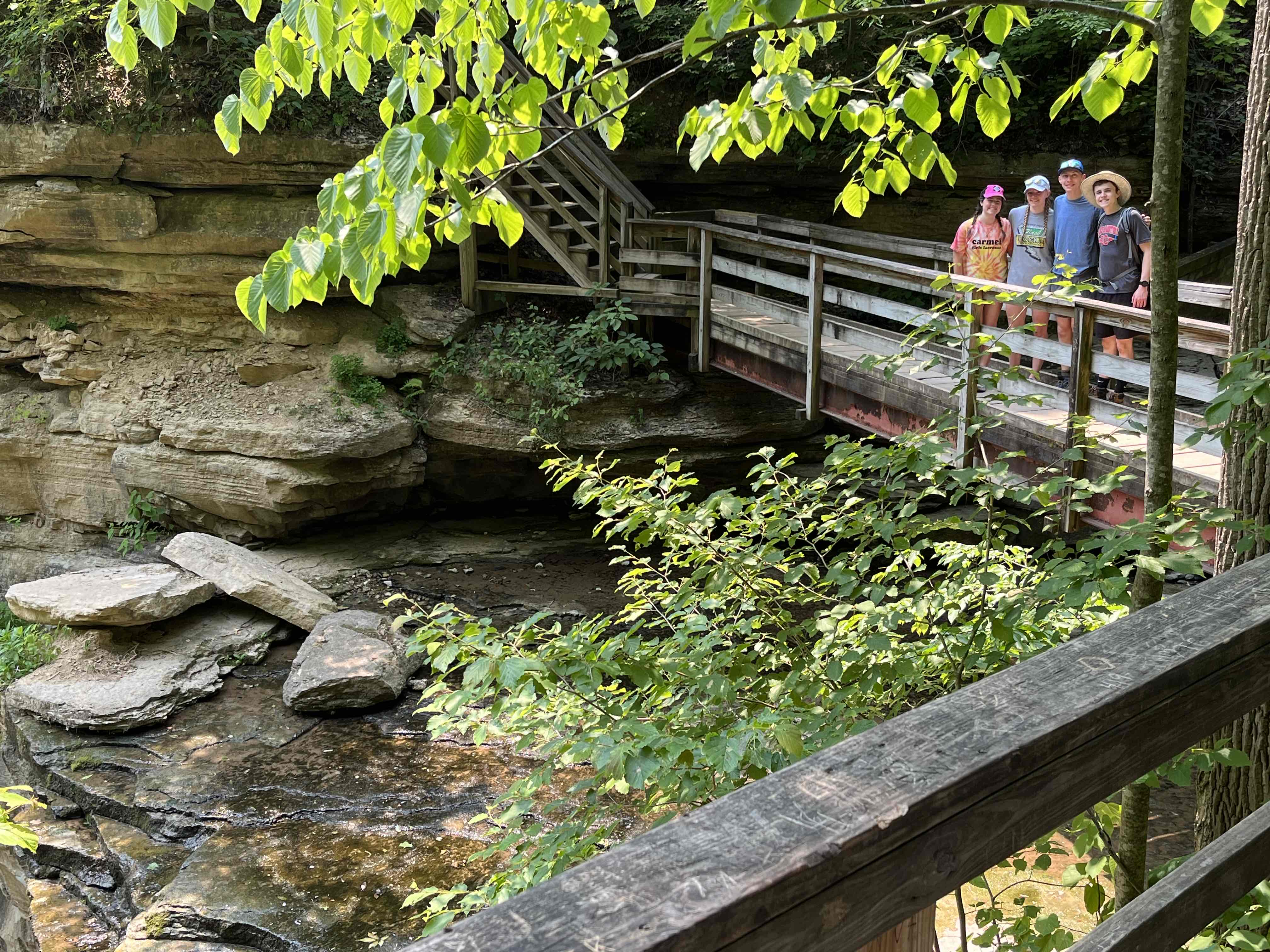 Clifty Falls Loop