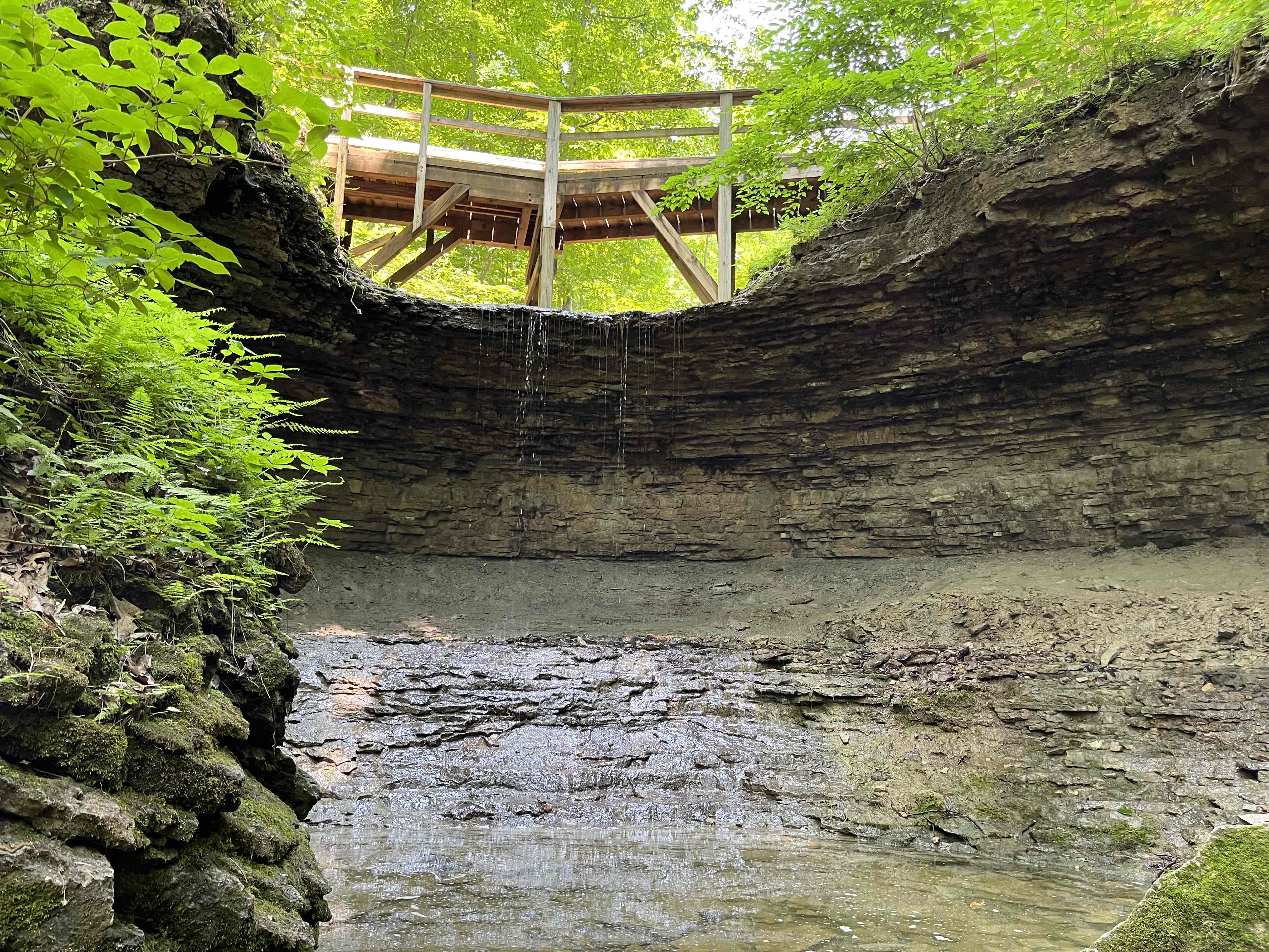 Clifty Falls Loop