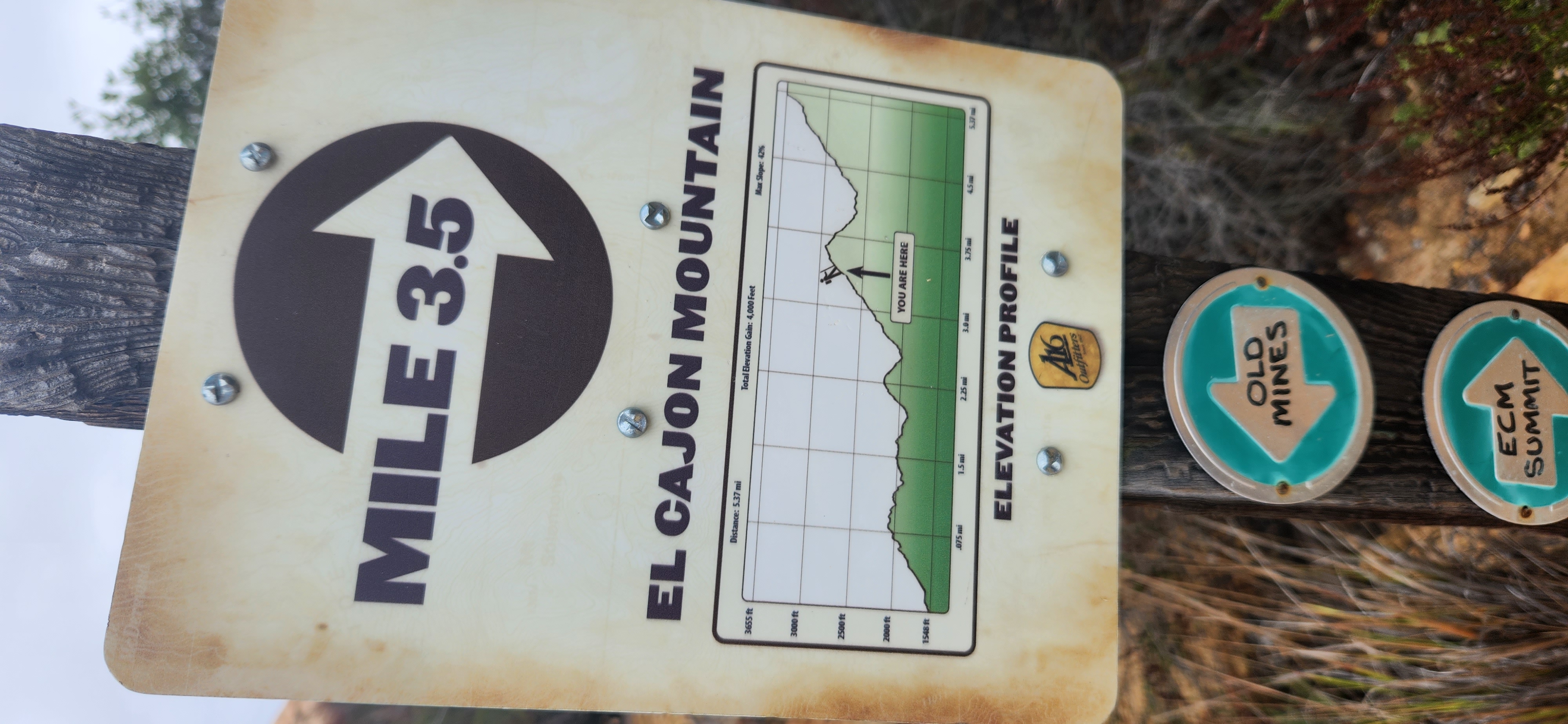 El Cajon Mountain