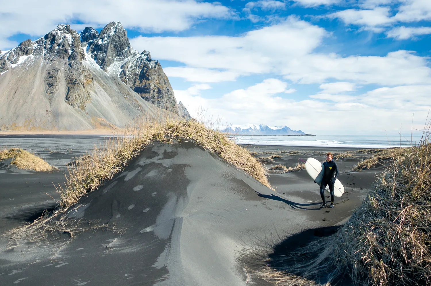 Iceland Surf Expedition
