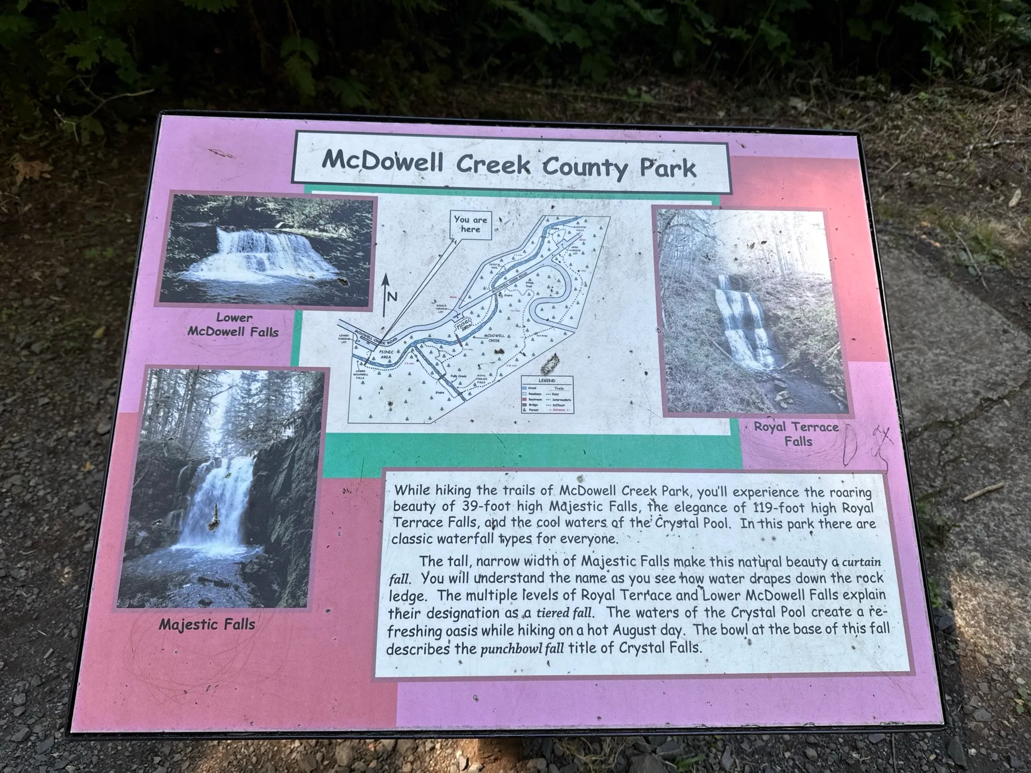McDowell Creek County Park Loop