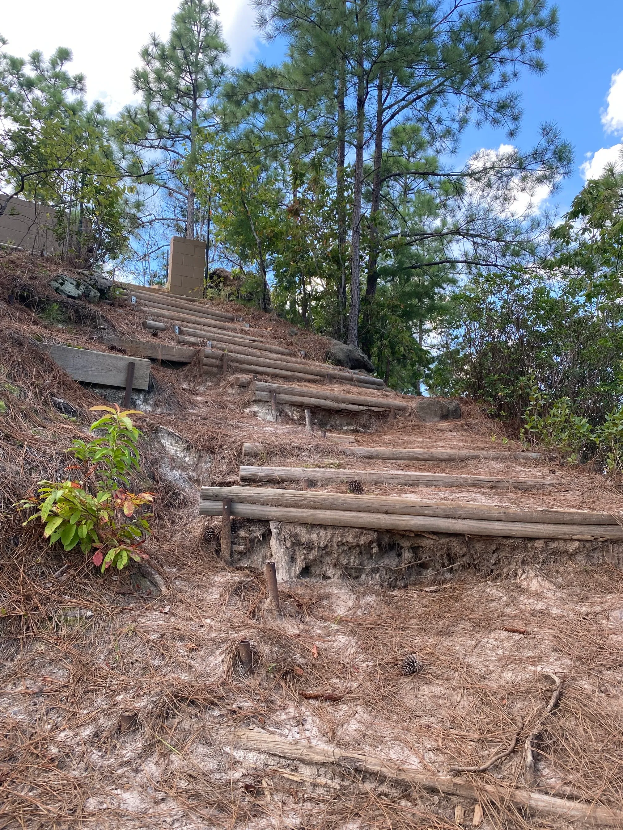 Sugarloaf Mountain