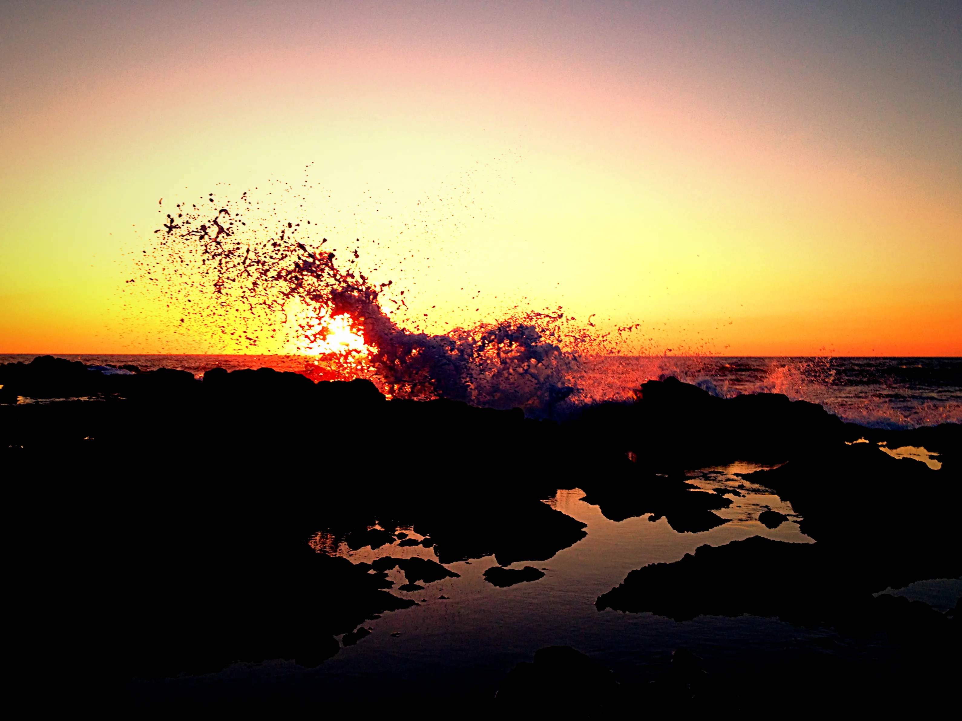 Thor's Well