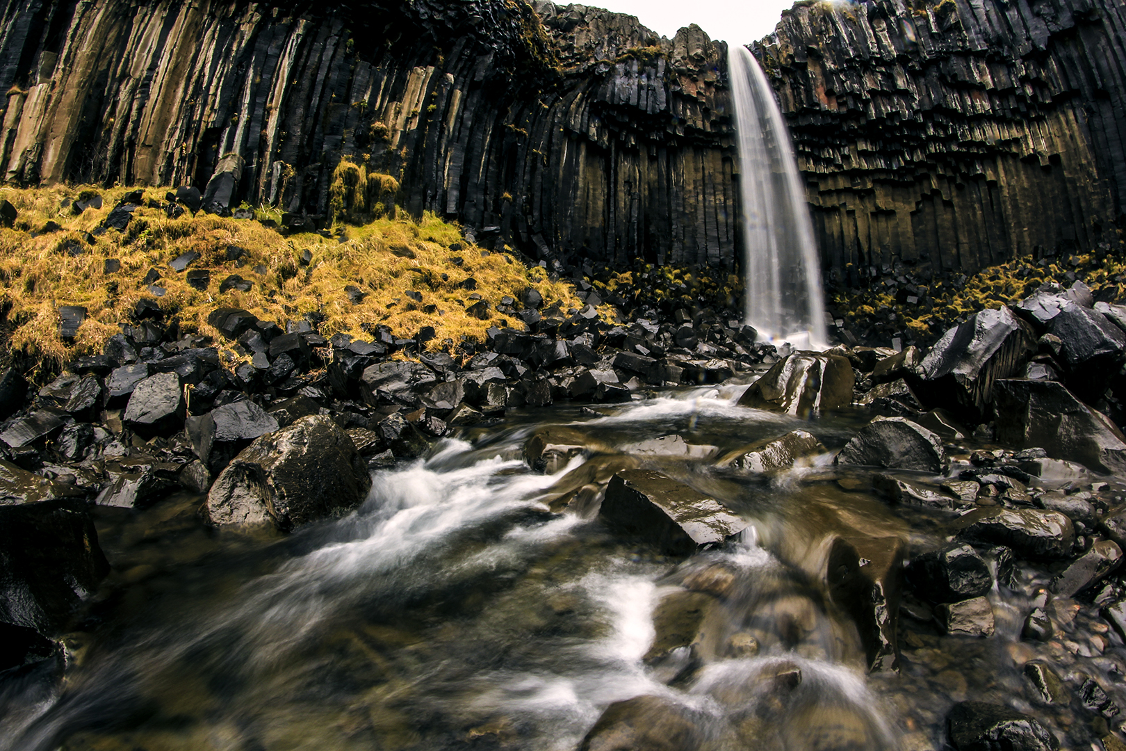 Photograph the Waterfalls of Iceland
