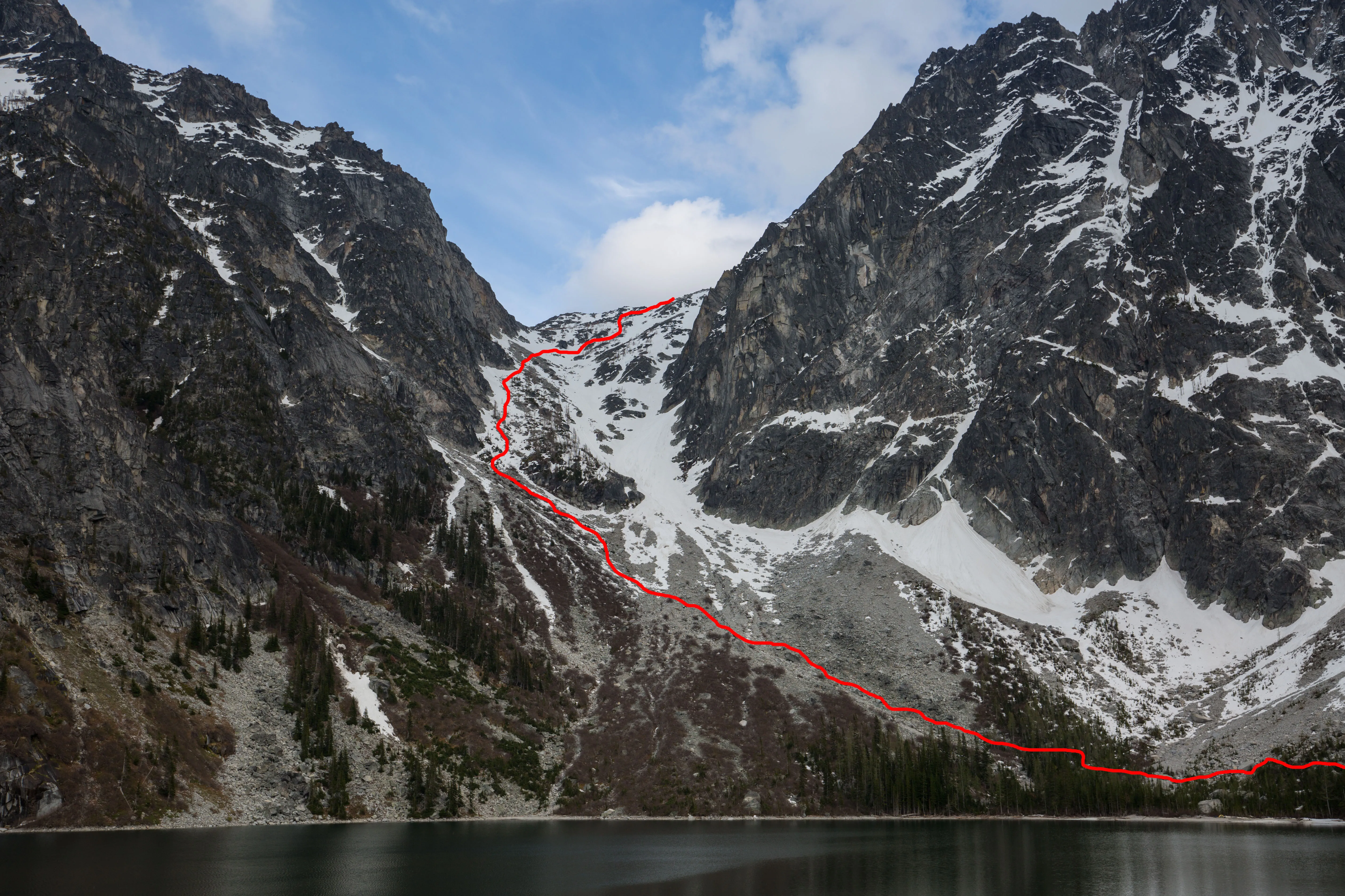 Ski Tour the Enchantments