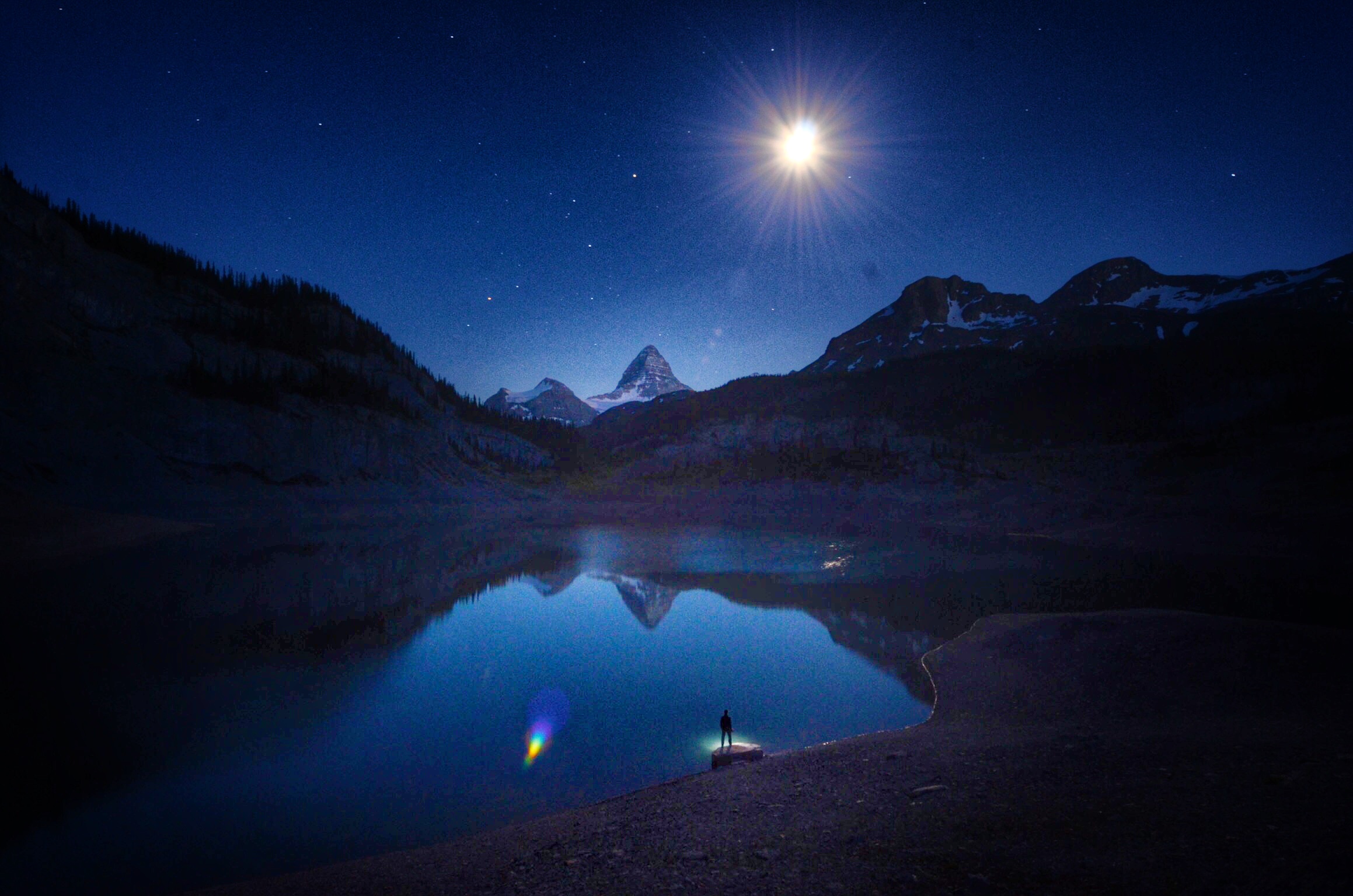 Mount Assiniboine: Sunshine Village to Mount Shark