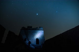 Jinshanling Great Wall Hike (金山岭)