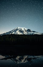 Explore Reflection Lakes