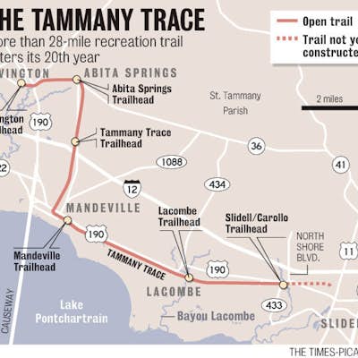 Ride along the Tammany Trace