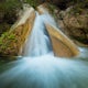 Neer Garh Waterfalls