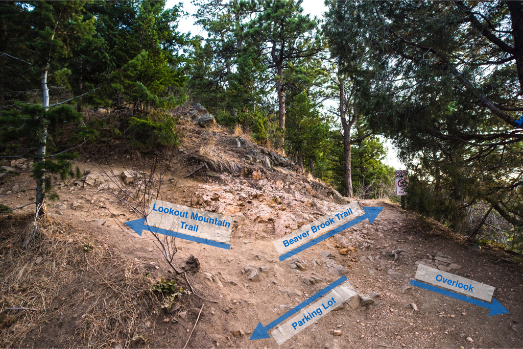 Lookout Mountain Trail
